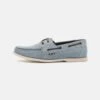 Pier One Leather Unisex - Bootschoenen - Light Blue -Modekleding Winkel 1918e58e13eb43d5b5127dfdd0ddd87b