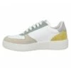 Sneakers Laag - Multi Coloured 1 Sneakers Laag - Multi Coloured -Modekleding Winkel 74ed71e4fef54bbda057019d4d1a0edc